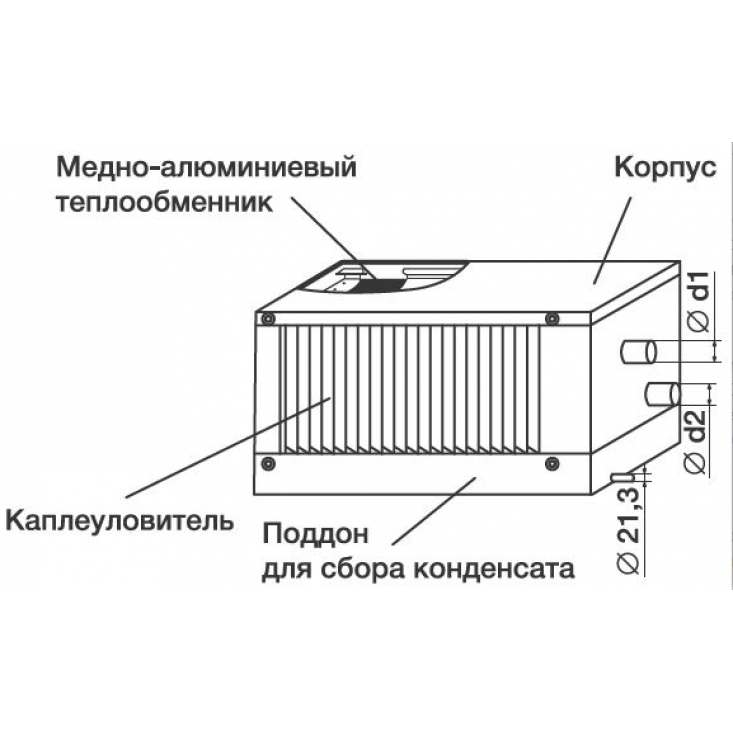 Водяной охладитель Shuft WHR-W 600х300/3 Водяной охладитель Shuft WHR-W 600х300/3